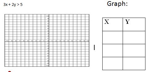 422_Graphing inequality.JPG